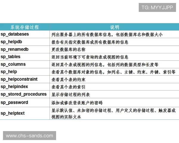 如何快速找到马会投注官网地址,详细步骤与安全验证方法解析